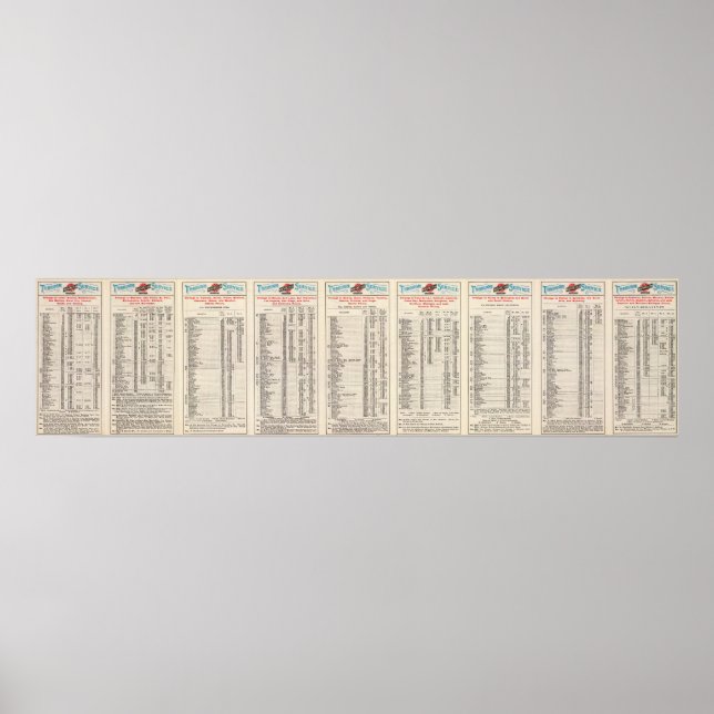 Textseite Chicago und Nord-Western Poster (Vorne)