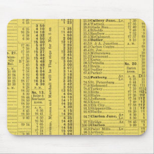 Textseite Pittsburgh und Western Railway Company Mousepad