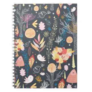 Texturwald Notizblock