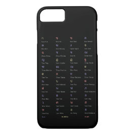 Thai Alphabet Consonant Class Phone Case