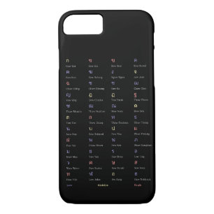 Thai Alphabet Consonant Class Phone Case