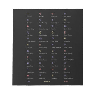 Thai-Alphabet Konsonantenklasse Notizblock