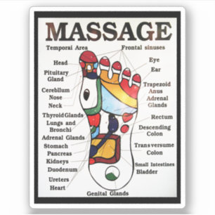 Thai Foot Massage ~ Reflexology map Aufkleber