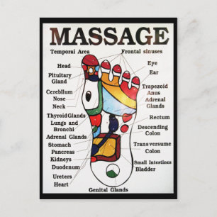 Thai Foot Massage ~ Reflexology map Postkarte