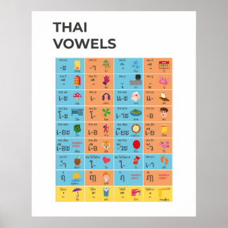 Thai Script Vowels Chart, Lernen thailändische Kun Poster