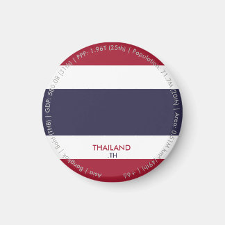 Thailand-Flaggenmagnet Magnet