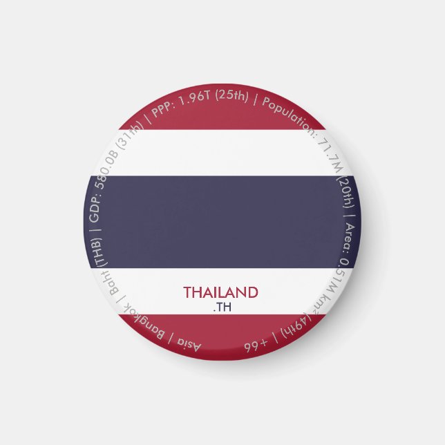 Thailand-Flaggenmagnet Magnet (Vorne)