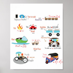 thailändische Formulierung mit Illustration Poster