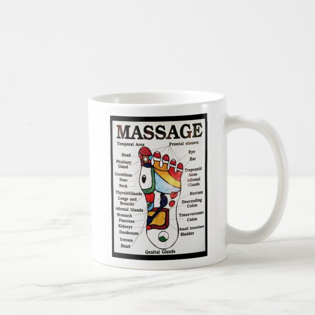 Thailändische Fuß-Massage ~ Tasse (Rechts)