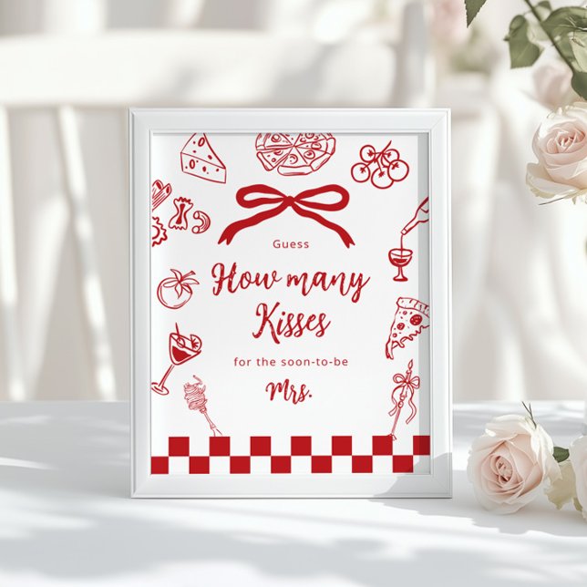 That's Amore How many kisses Italian theme Poster (Von Creator hochgeladen)