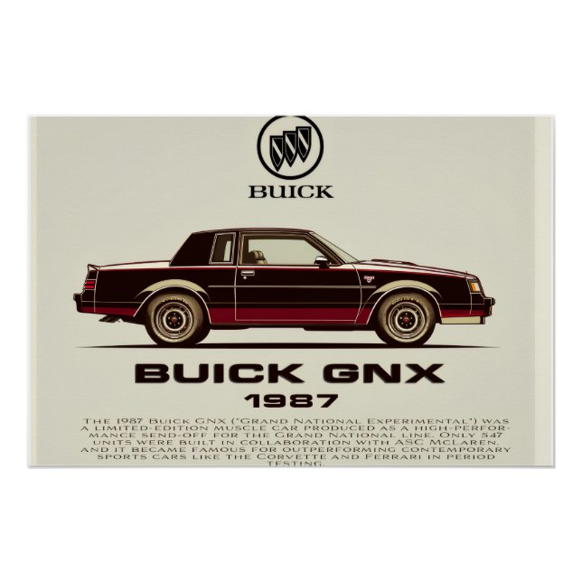 The 1987 Buick GNX Poster (Vorderseite)