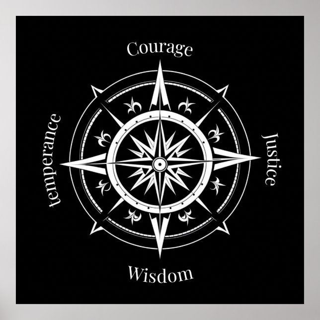 The 4 Stoic Virtues Compass Poster (Vorne)