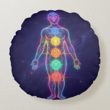 The 7 Chakras´2
