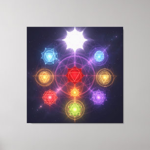 The 7 Chakras´3 Leinwanddruck