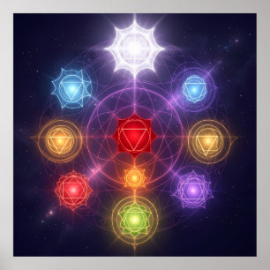 The 7 Chakras´3 Poster