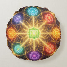 The 7 Chakras´4