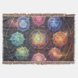 The 7 Chakras´8 Decke