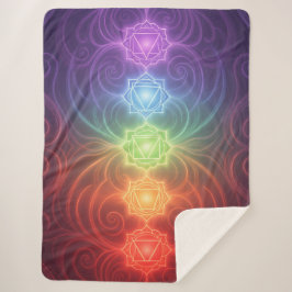The 7 Chakras´9 Sherpadecke