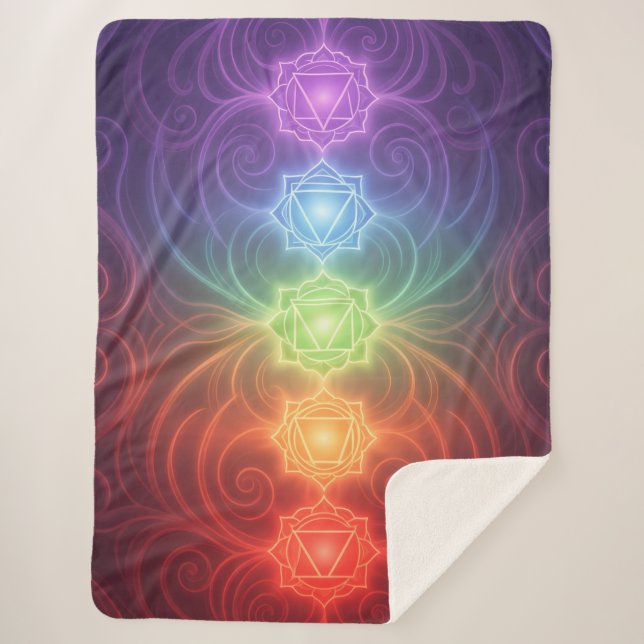 The 7 Chakras´9 Sherpadecke (Vorderseite)