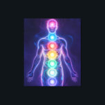 The 7 Chakras Leinwanddruck<br><div class="desc">The 7 chakras are energy centers aligned along the spine that influence different areas of life — from safety and creativity to confidence,  love,  communication,  intuition,  and spirituality. When balanced,  they support harmony,  inner strength,  and overall well-being.</div>