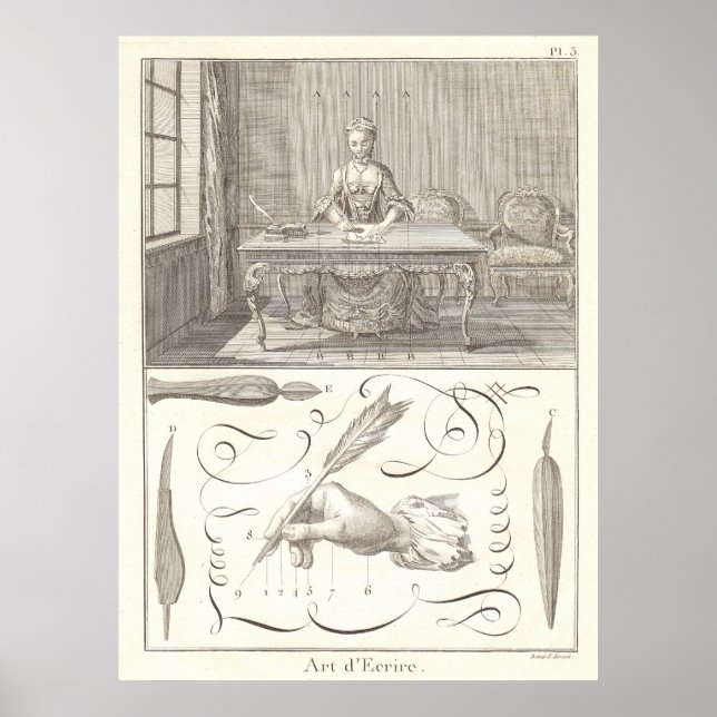 The Art of Writing - L'Art d'Ecrire - Diderot 1765 Poster (Vorne)