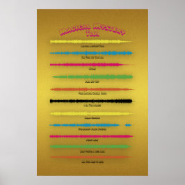 The Beatles Magic Mystery Tour Soundwave Art Poster