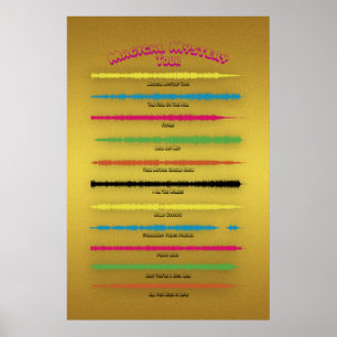 The Beatles Magic Mystery Tour Soundwave Art Poster