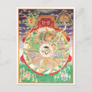 The Buddhist Wheel of Life Postkarte