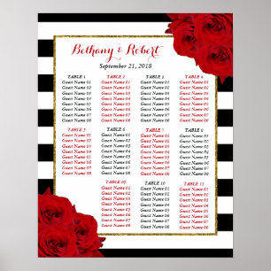 The Chic Modern Luxe Wedding Collection - Rote Ros Poster