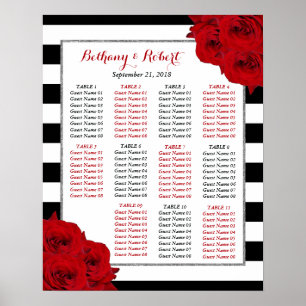 The Chic Modern Luxe Wedding Collection - Rote Ros Poster
