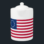 The Circle of Stars, American Flag by Betsy Ross<br><div class="desc">Der Zirkel der Sterne: Das Jahr war 1776, und die Kolonien standen kurz davor, ihre Unabhängigkeit von Großbritannien zu erklären. Ein Komitee wurde gegründet, um eine Flagge zu entwerfen, die die neue Nation repräsentieren würde, und sie suchten die Hilfe eines qualifizierten Seemanns namens Betsy Ross. - Ross war bekannt für...</div>
