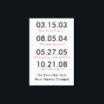 The Dates Our Life Forever Changed Leinwanddruck<br><div class="desc">This will be the perfect addition to your home decor.  A customized canvas detailing all the important dates for your families.  Add your own dates and words to make it truly one of a kind.</div>