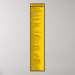 The Dewey Decimal System by 10s mit Header, Yello Poster