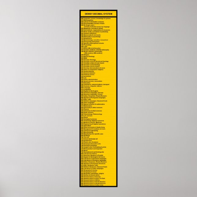 The Dewey Decimal System by 10s mit Header, Yello Poster (Vorne)