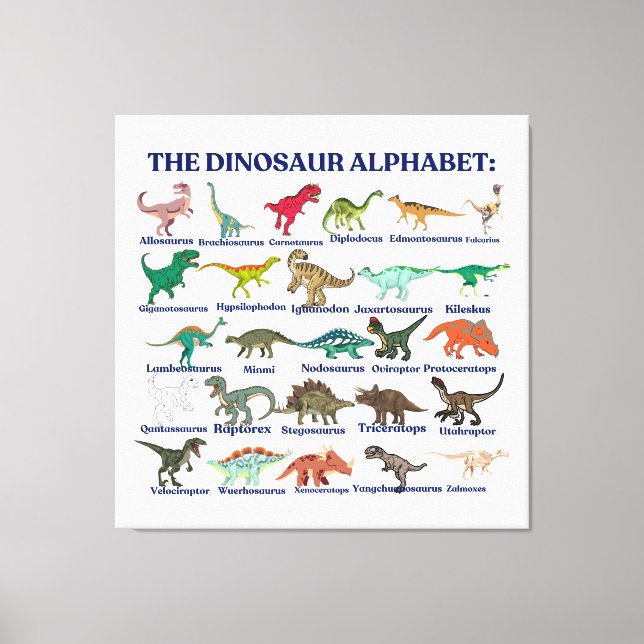 The Dinosaurs Alphabet, dinosaurs and science Leinwanddruck (Vorderseite)