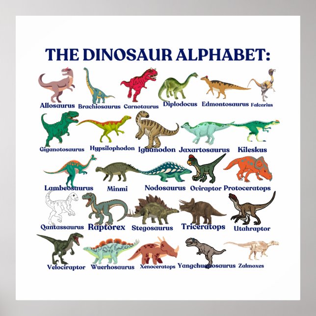 The Dinosaurs Alphabet, dinosaurs and science Poster (Vorne)