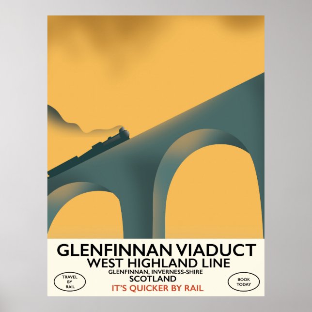 The Glenfinnan Viadukt Scotland. Poster (Vorne)