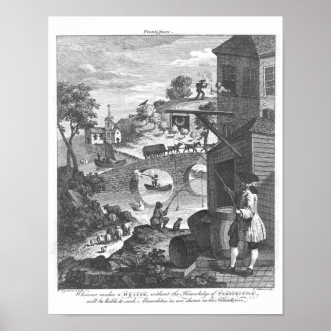 The importance of knowing perspective poster (Vorne)