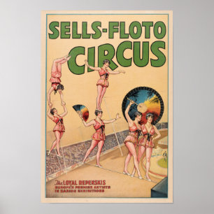 The Loyal Repenskis Tightrope Troupe Circus Poster