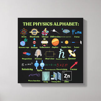 The Physics Alphabet, cool science and Physics Leinwanddruck