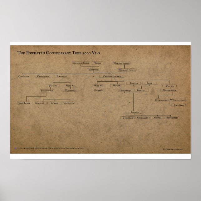 The Powhan Confederacy Tree 2007 V1.0 Poster (Vorne)