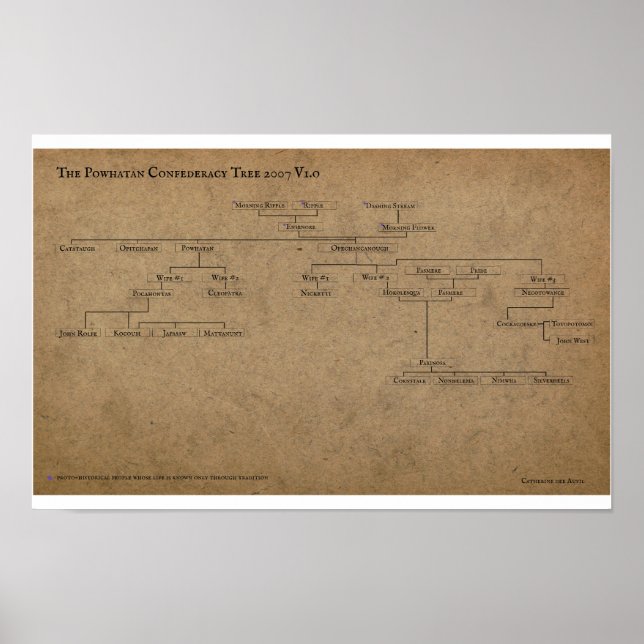 The Powhatan Confederacy Tree 2007 Poster (Vorne)