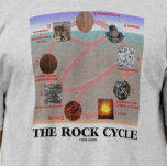 The Rock Cycle (Geology Earth Science) T-Shirt<br><div class="desc">Es ist nicht notwendig,  ein Felshund oder Geologe zu sein,  um eines dieser lehrreichen,  wissenschaftlichen Geschenke mit "The Rock Cycle" zu schätzen. Lassen Sie andere den Zyklus,  den Felsen über mehrere Hundert Millionen Jahre durchqueren,  in zweifacher Weise erleben!</div>