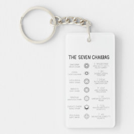 The Seven Chakras Schlüsselanhänger