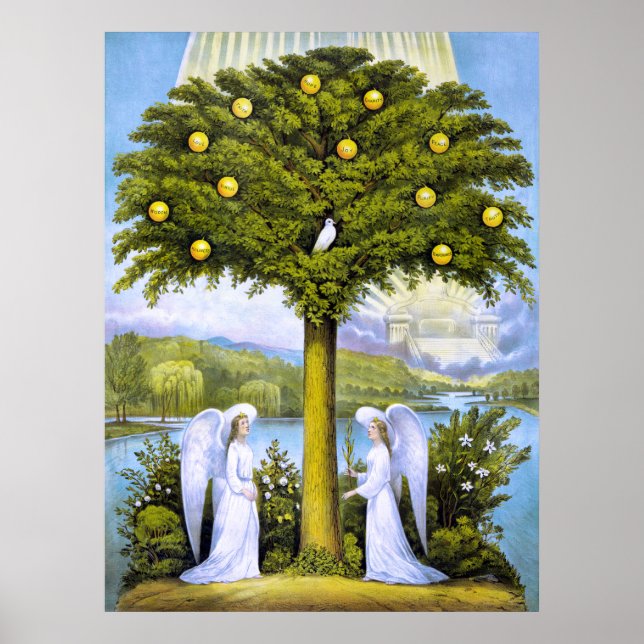 The Tree of Life, c.1892 Poster (Vorne)