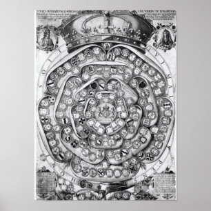 The Union of the Roses of the Families Poster