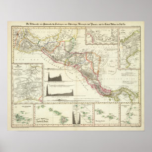 The volcanic series of Guatemala Poster
