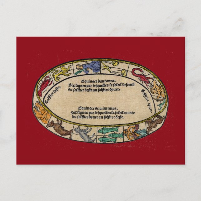 The Zodiac, 1496 Postkarte (Vorderseite)