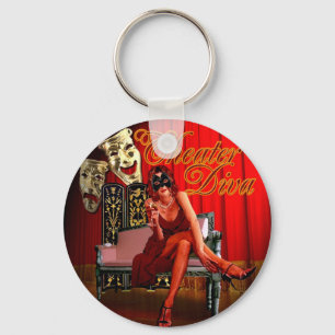 Theater-Diva-Collage Schlüsselanhänger