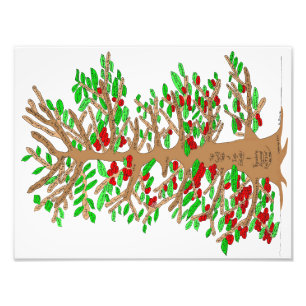 Theater und Inga Knutson Family Tree Poster